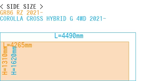 #GR86 RZ 2021- + COROLLA CROSS HYBRID G 4WD 2021-